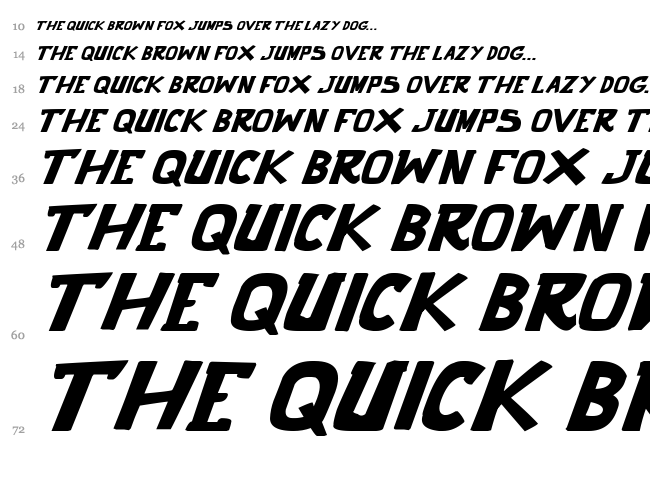 Punch It PGS font waterfall